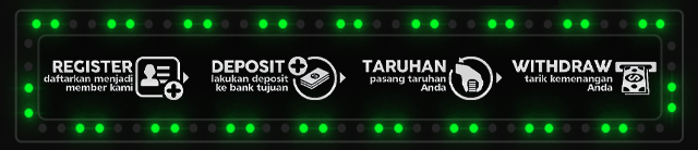 KELANASLOT Jackpot